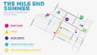 Ubisoft Block Party - Diagram