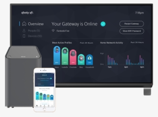 Xfinity Stream - Iphone