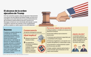 El Exembajador Panameño Guillermo A - Chess