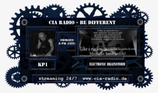 Electronic Brainstorm Today - Microcontroller