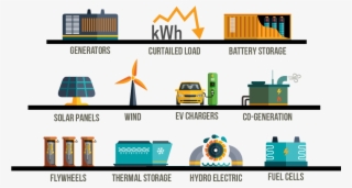 Register Free Https - Graphic Design