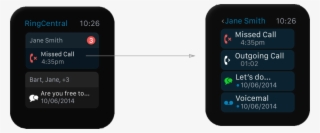 Ability To Drill Down Into The Log Of Events With A - Mobile Phone
