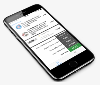 The Ivar® Report - Mobile App