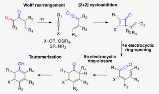 File - Wolfff25 - Wolff Rearrangement