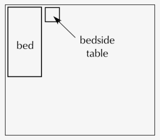 Scale Drawing - - Map Of A Bedroom With Scales
