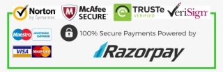 Our Guarantee - Mcafee