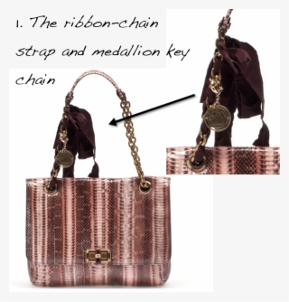 Lanvin Adds A Whimsical Touch To Their Handbags - Handbag