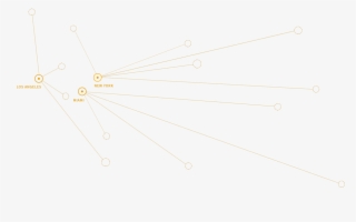 Us Data Centers - Parallel