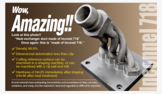 Would You Believe "these Parts - Poster