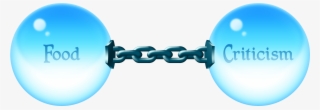 Breaking Chains