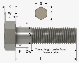 Picture Of Hex Head Screw Naams - Diagram