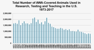 It Is Important To Note That 2015 Marked The Lowest - Plot