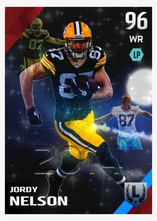 Rollback Post To Revision - Sprint Football