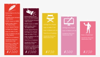 Picture - Graphic Design