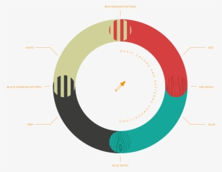 Colors & Patterns - Ethnic Groups In Iran