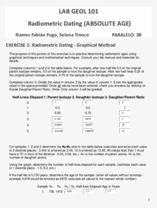 Docx - Metodologia Para La Competencia Perfecta