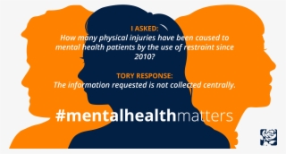The Mental Health Questions The Government Can't Answer - Mental Health Government