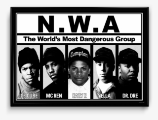 World Most Dangerous Group