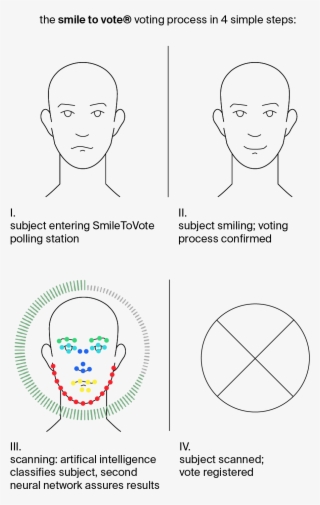Our Software Can Easily Be Linked To Your Already Existing - Sketch