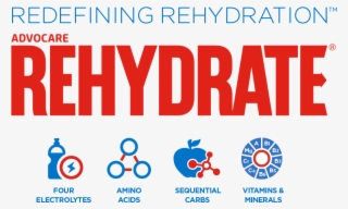 T7n87k Rehydrate®kdnx - Graphic Design