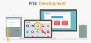“give A New Way To Your Business Solutions By Developing - Website Re Designing