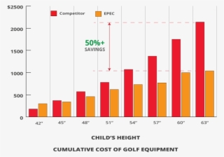 0 Replies 3 Retweets 1 Like - Medicare