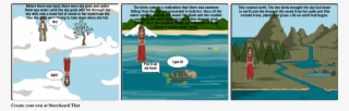 The Earth On The Turtles Back - Illustration