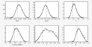 Png Eps (44 Kb) - Arch