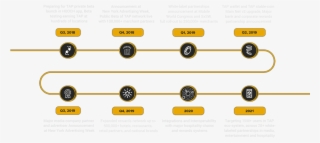 Roadmap Feb 2019 Transparent - Circle