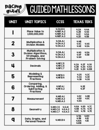 Math For 4th Graders Jeopardy Gradeultiplication Olympiad - 4th Grade Math Pacing Guide