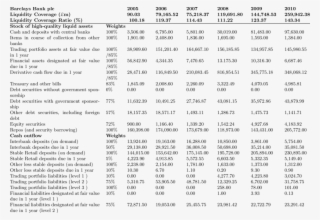 Barclays Bank's Stress Short-term Liquidity Position - Wheelchair Size Chart Height And Weight