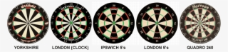 Regional Dartboards Copyright Darts01 - Dart Board