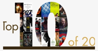 Our Top 10 Of 2012 - Surfing