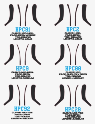 Hpc Hockey Stick Blade Chart - Hockey Stick Curve Mid Toe Heel