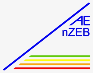 La Nueva Regulación En El Documento Básico De Ahorro - Butik Oteller