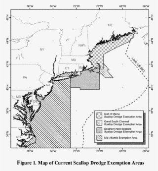 The Current Exemptions In The Sdeas Allow Lagc Ifq - Diagram