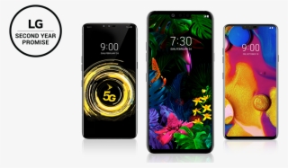 Lg's Promise To You - Lg Thinq