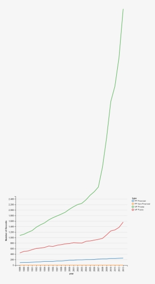 Enter Image Description Here - Plot