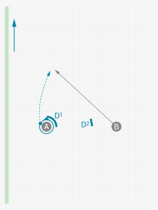 Image Of Protecting The Upline Cut
