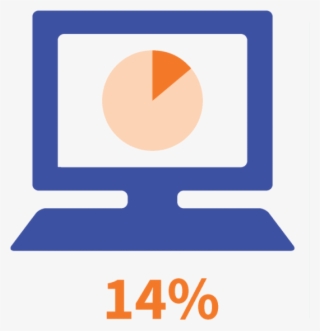 14% Of Mph Graduates Completed Their Degree Completely - Circle