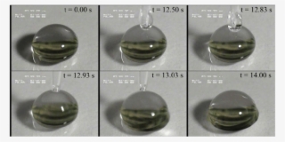 Janus Shape Of A Compound Sessile Drop Formed Using - Shape Of Sessile Drop