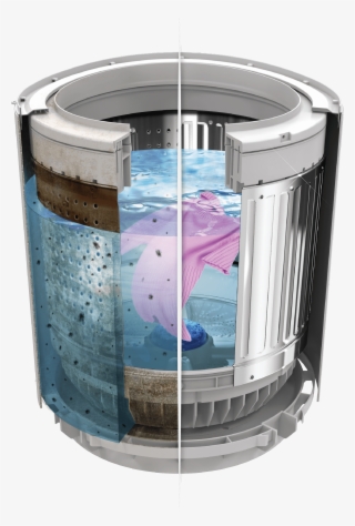 Gentler On Clothes - Washing Machine