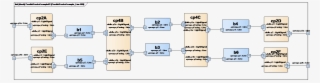 Com/wp Tracks Example Internal Block Diagram Showing - Internal Block Diagram Enterprise Architect