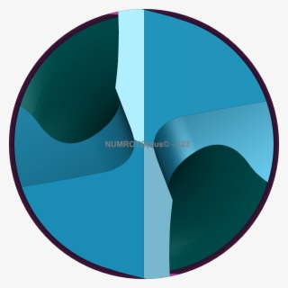 Drill Points - Circle