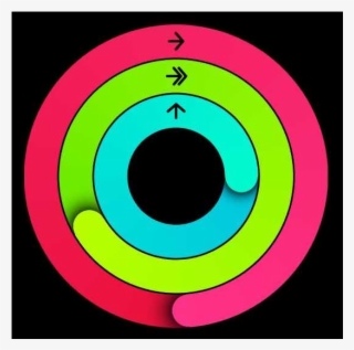 For This Specific Problem I've Created The Conicalgradient - Apple Watch Calorie Activity