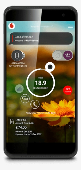 Track Spending - My Vodafone App