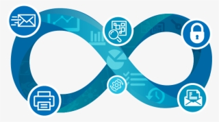 Ad Ventajas - Circle