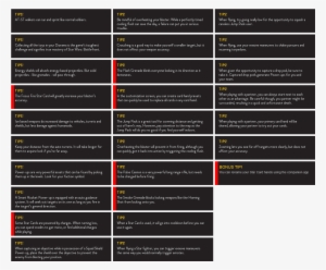 Battlefront Tip List - Star Wars Battlefront Weapons List