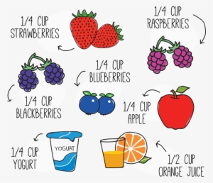 Fruit - Analysis Of Vegetables And Fruit Juices