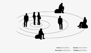 Proxemics - Portable Network Graphics